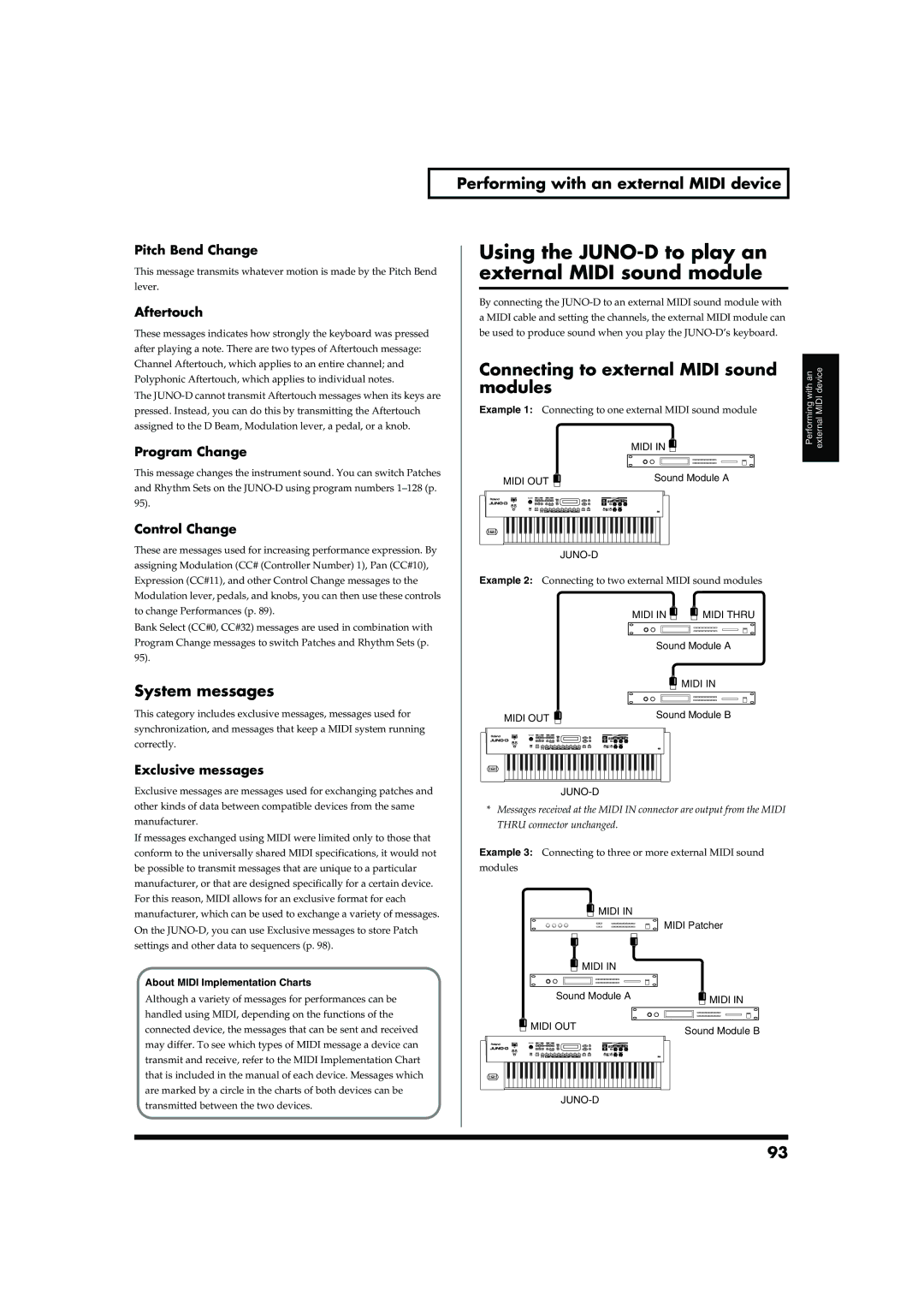 Roland owner manual Using the JUNO-D to play an, External Midi sound module, Connecting to external Midi sound, Modules 