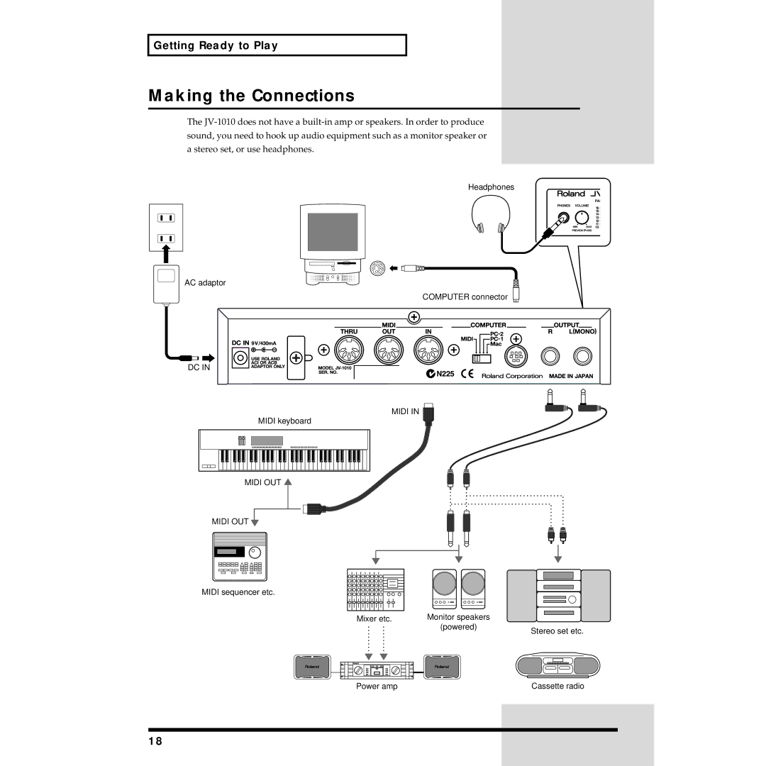 Roland JV-1010 owner manual Making the Connections, Midi OUT 