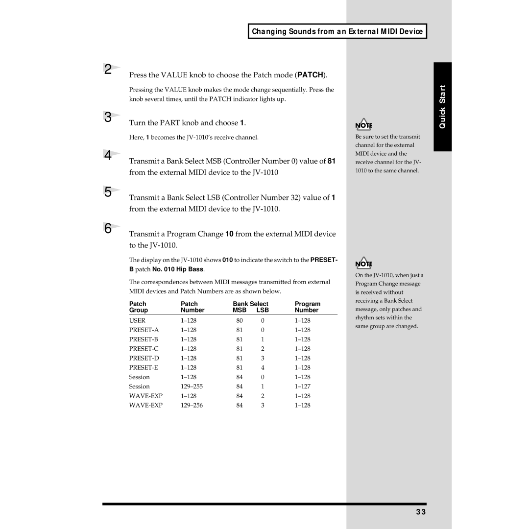 Roland JV-1010 owner manual Changing Sounds from an External Midi Device, Patch Bank Select Program Group Number 