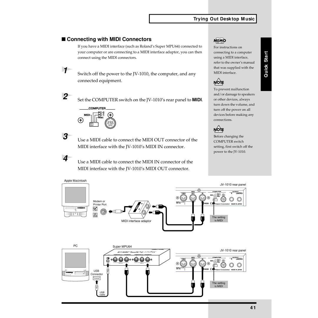 Roland JV-1010 owner manual Connecting with Midi Connectors 