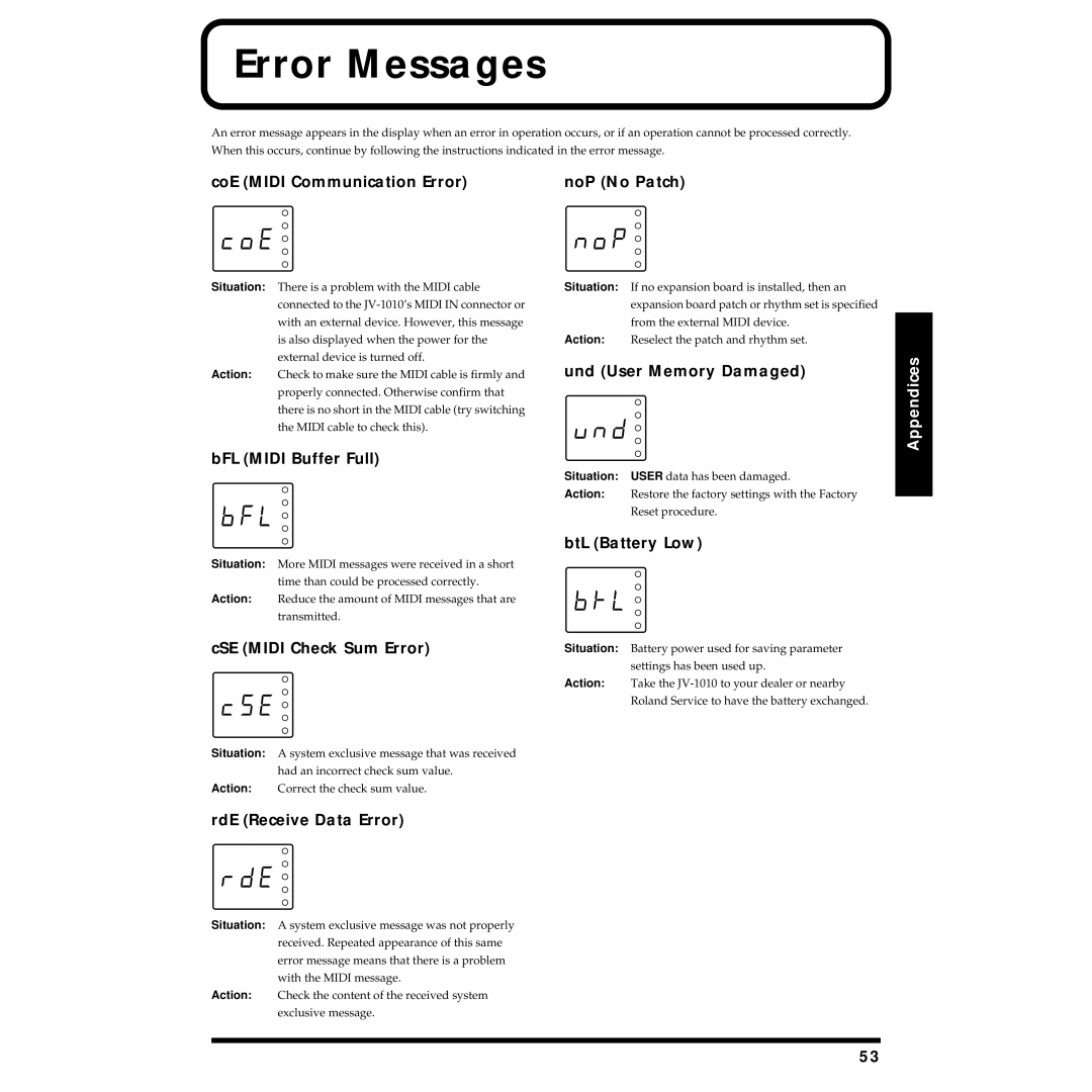 Roland JV-1010 owner manual Error Messages 