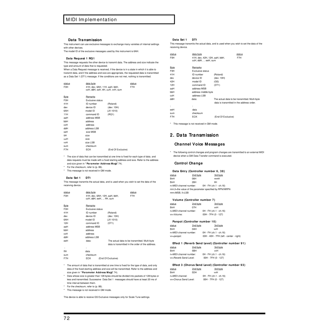 Roland JV-1010 owner manual Data Transmission, Data Request 1 RQ1, Data Set 1 DT1 