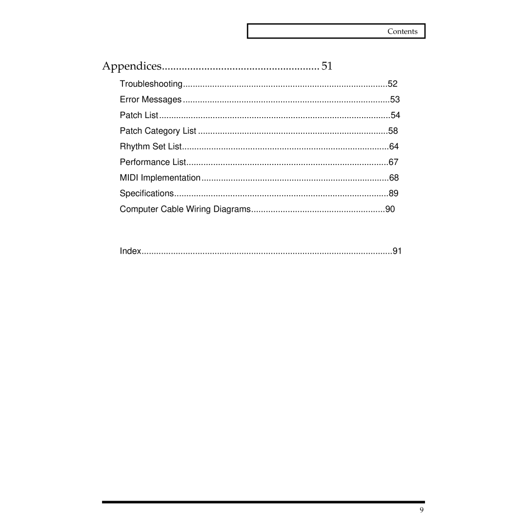 Roland JV-1010 owner manual Appendices, Patch List, Rhythm Set List, Specifications, Index 