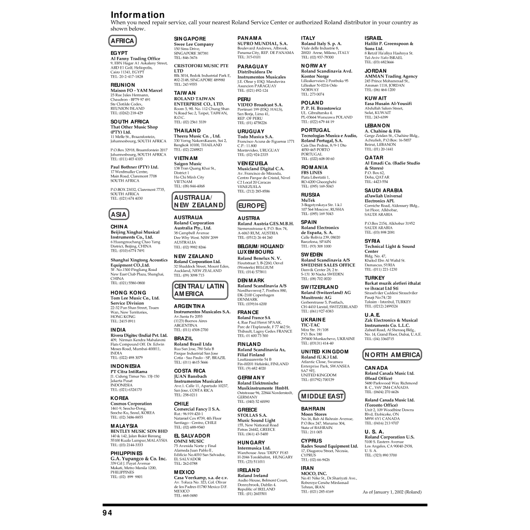 Roland JV-1010 owner manual Information 