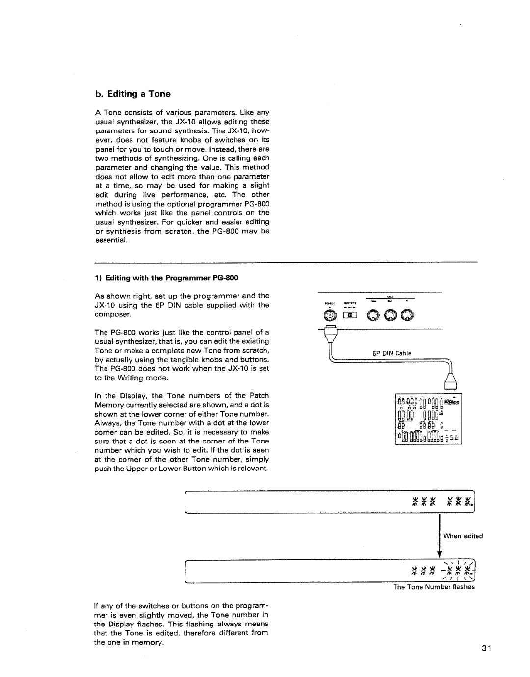 Roland JX-10 manual 