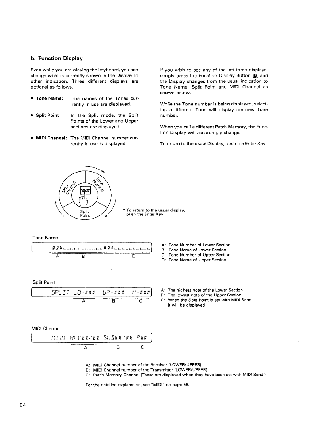 Roland JX-10 manual 