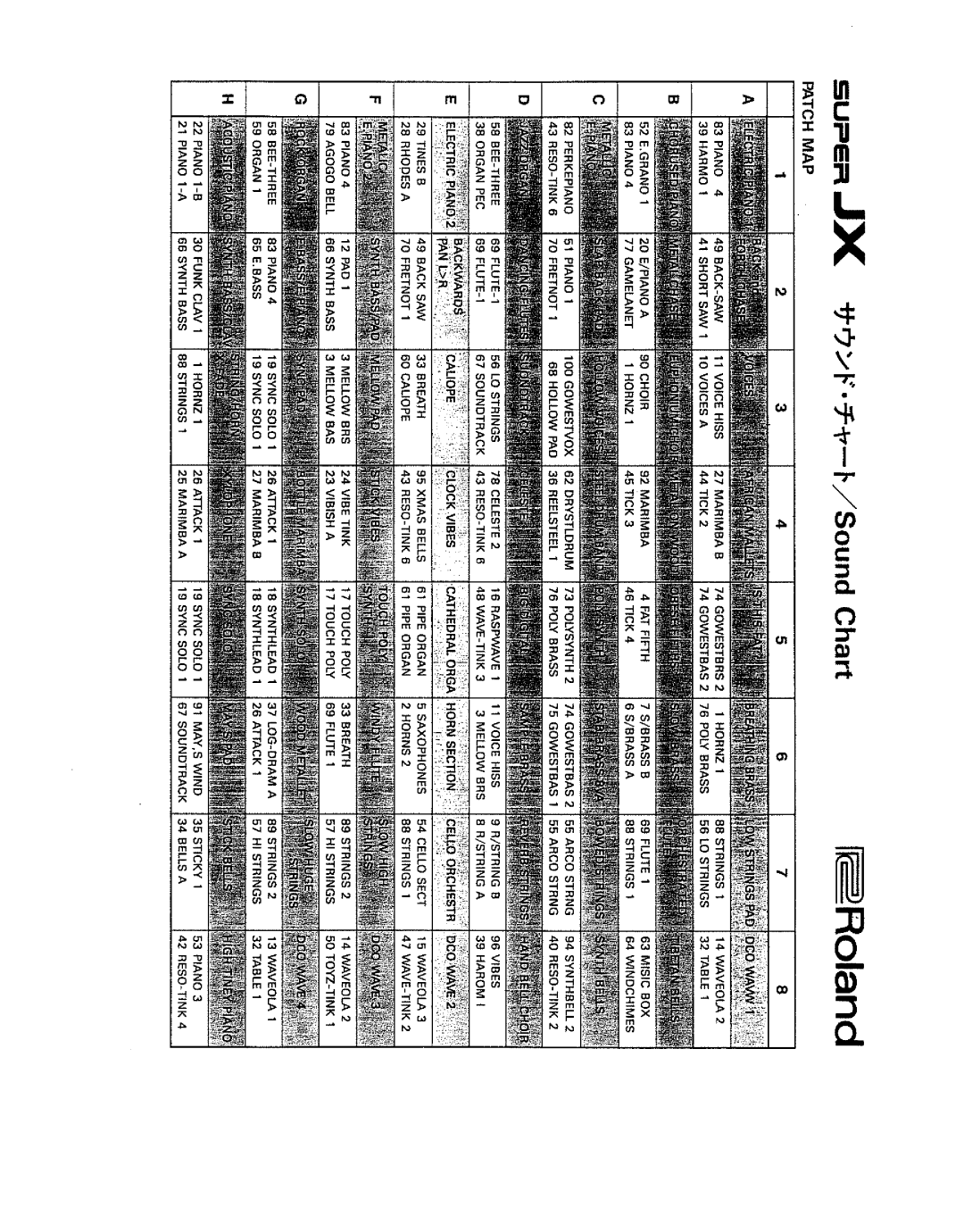 Roland JX-10 manual 