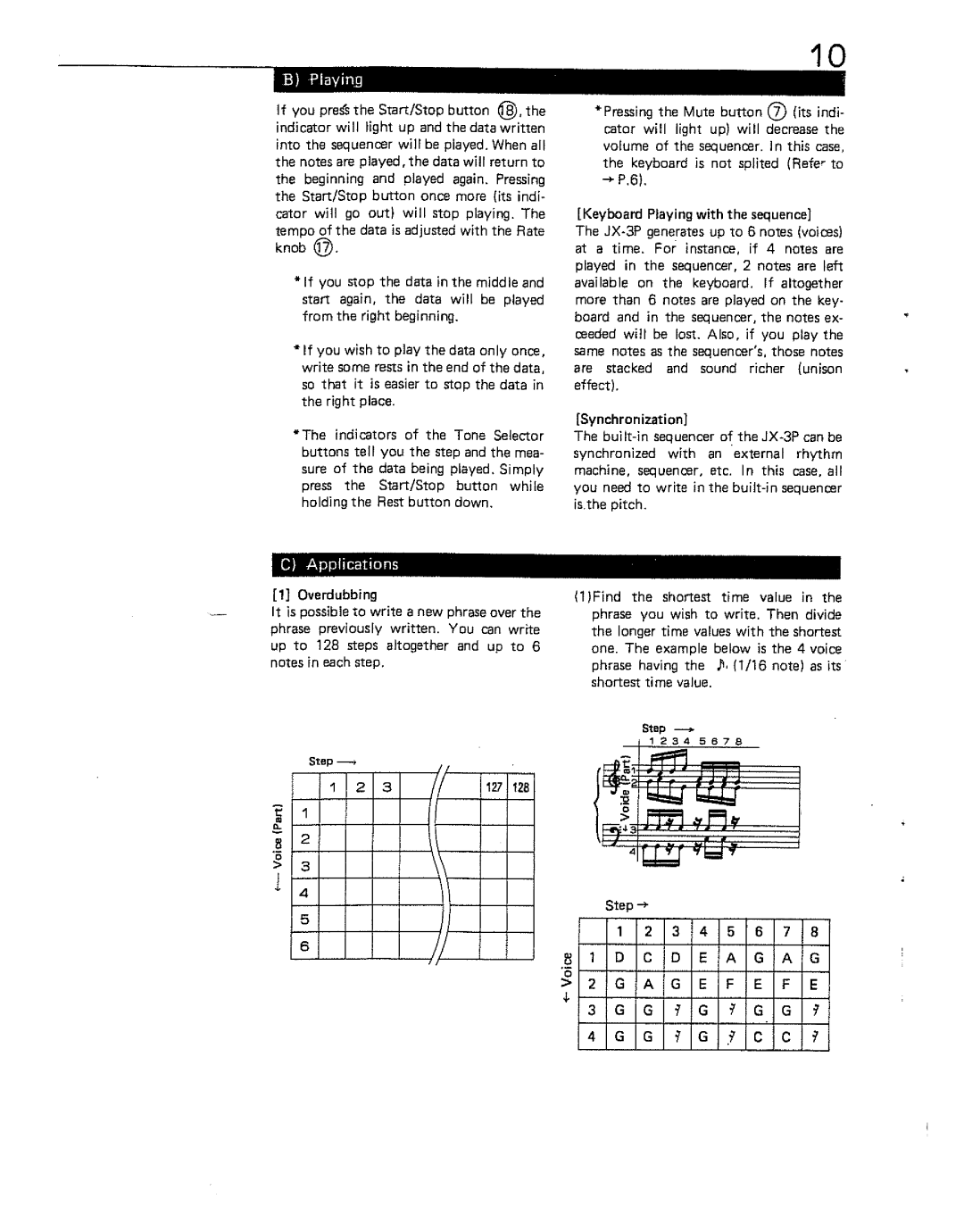 Roland JX-BP manual 