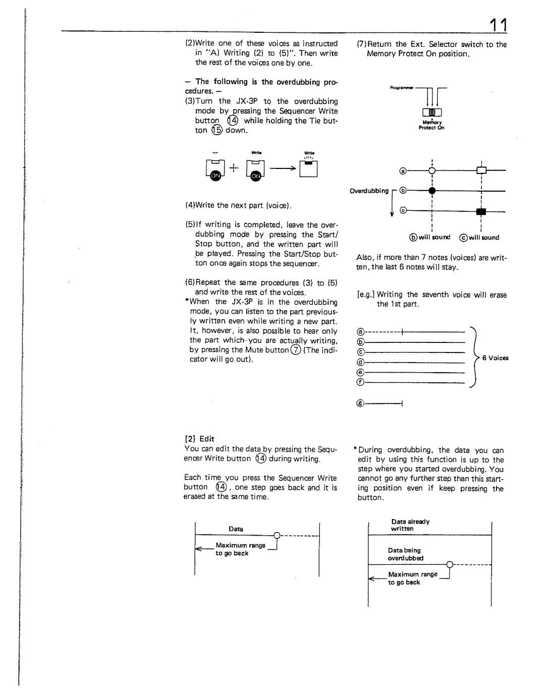 Roland JX-BP manual 