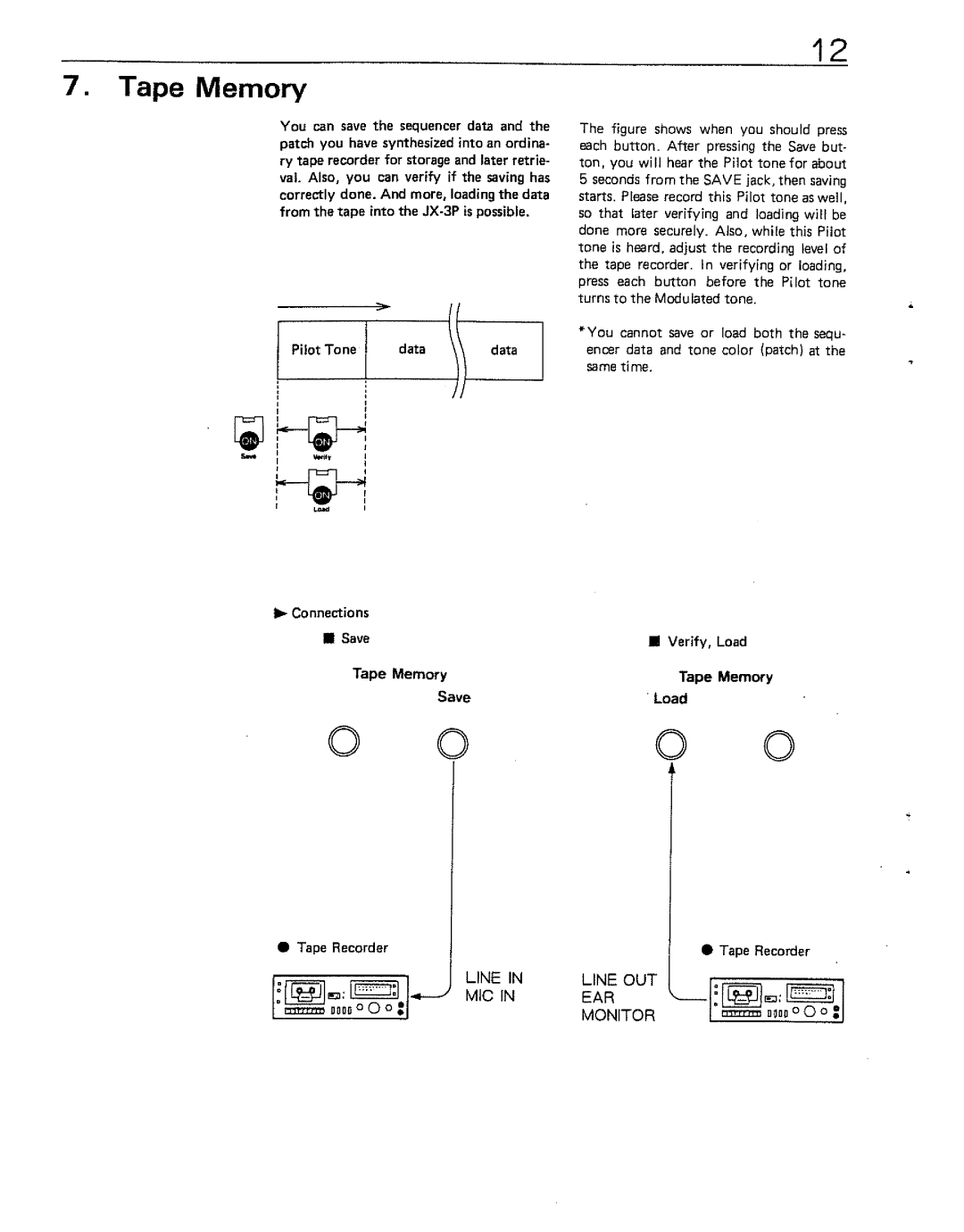 Roland JX-BP manual 