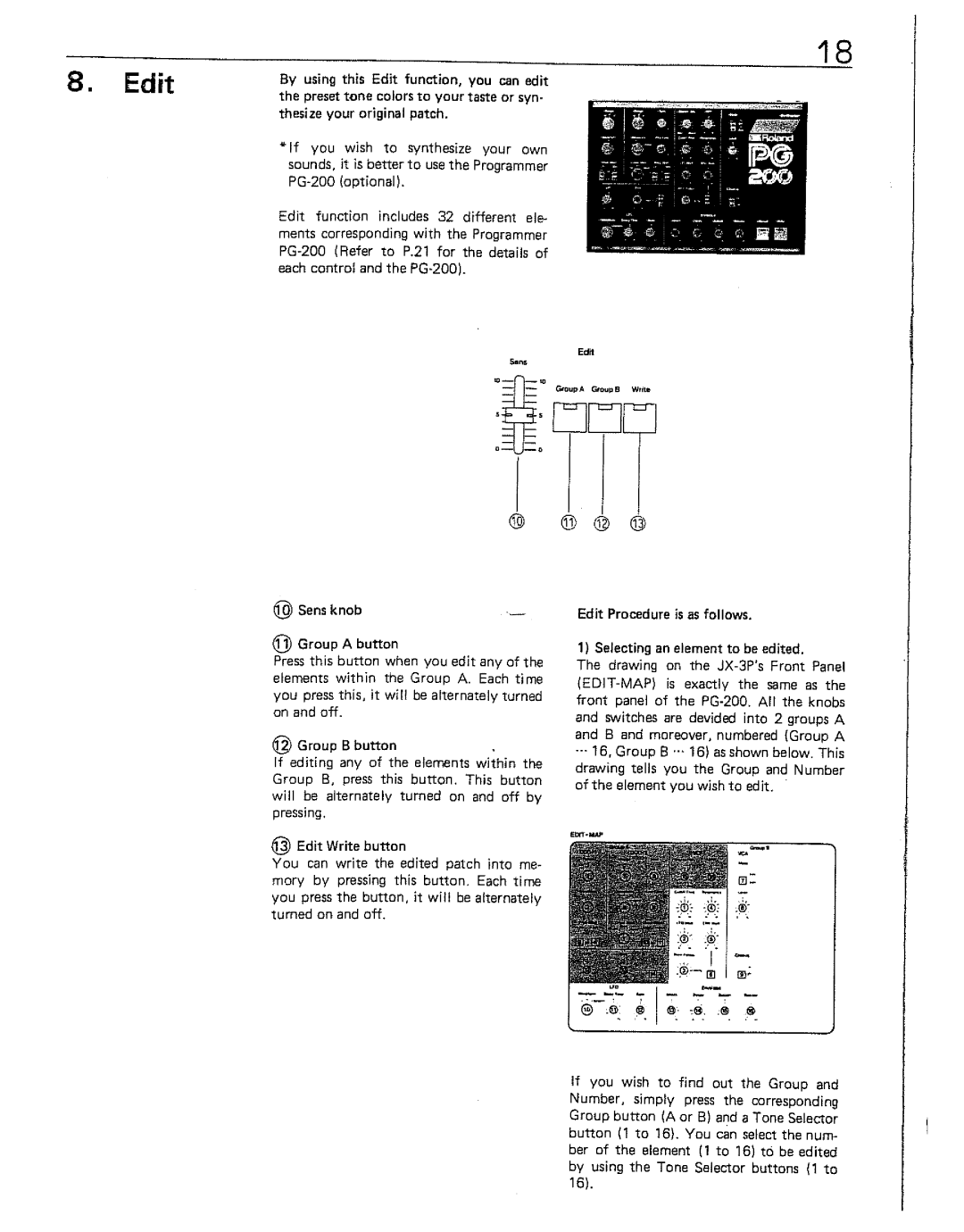 Roland JX-BP manual 