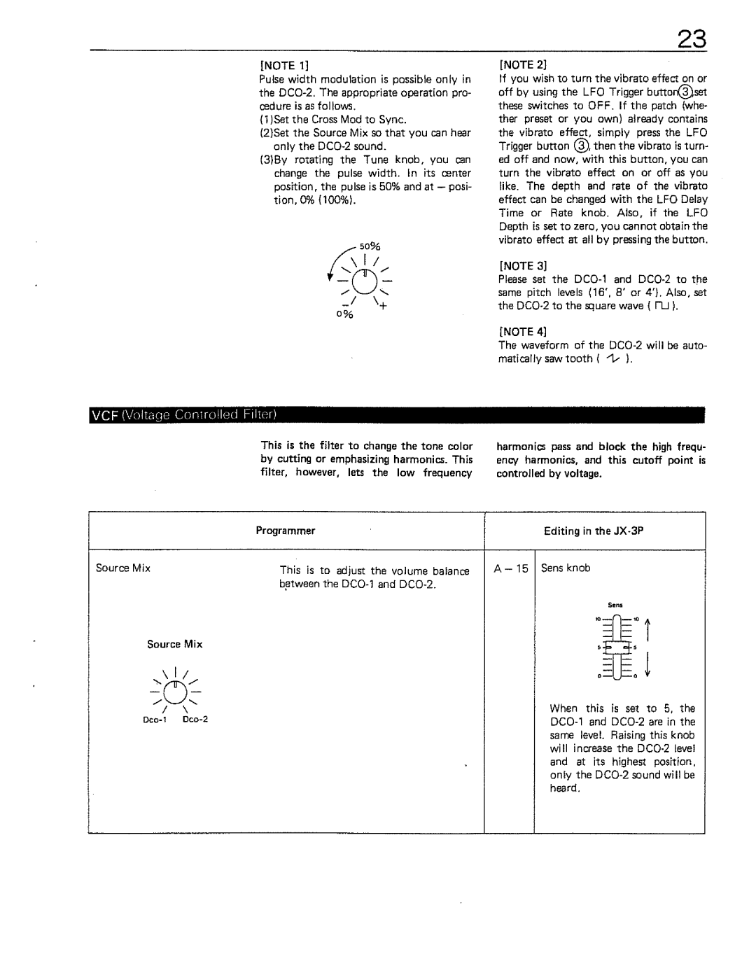 Roland JX-BP manual 