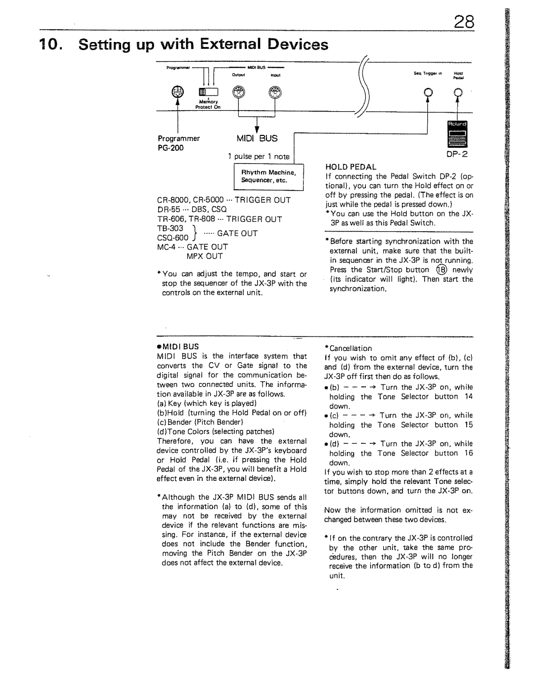 Roland JX-BP manual 