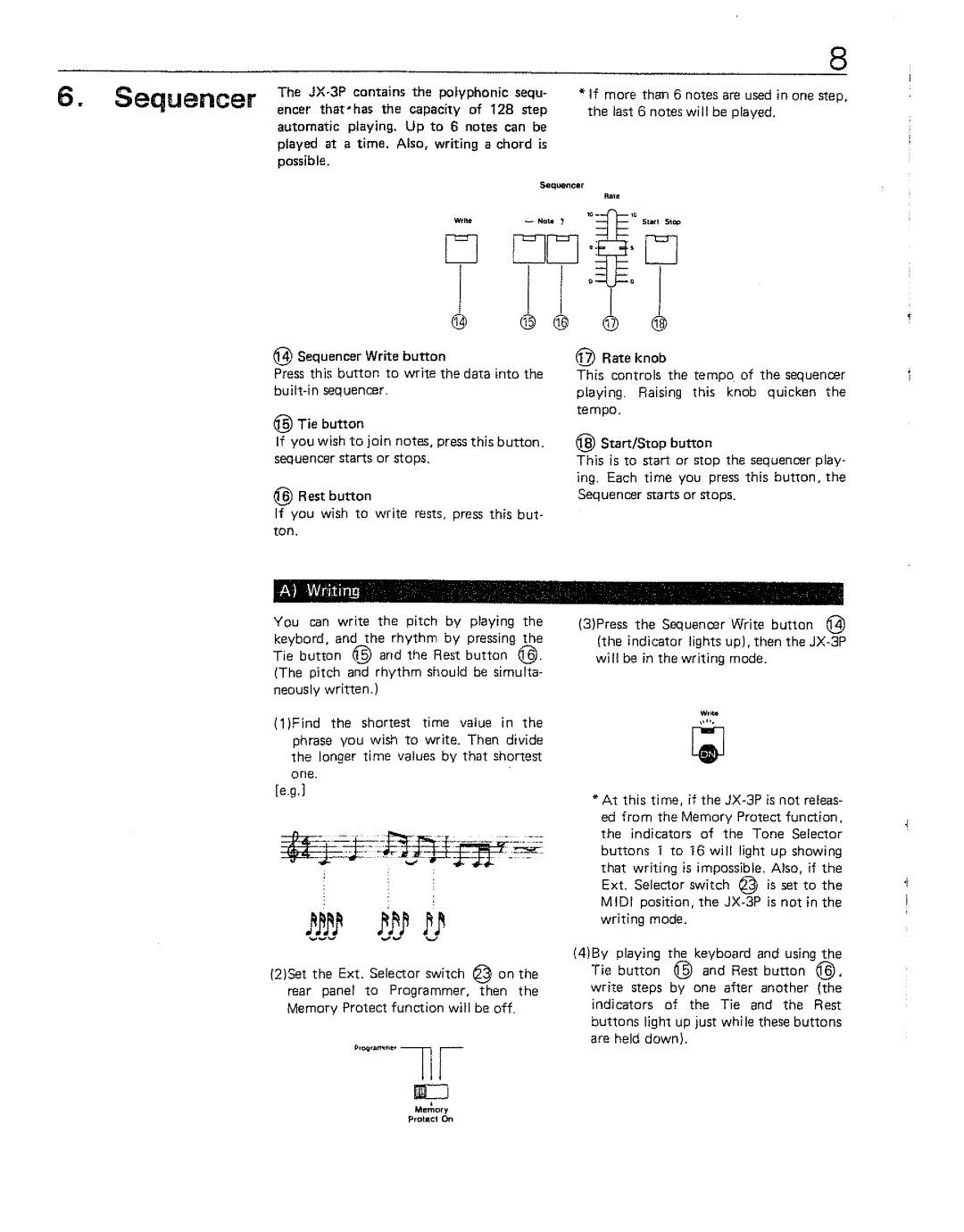 Roland JX-BP manual 