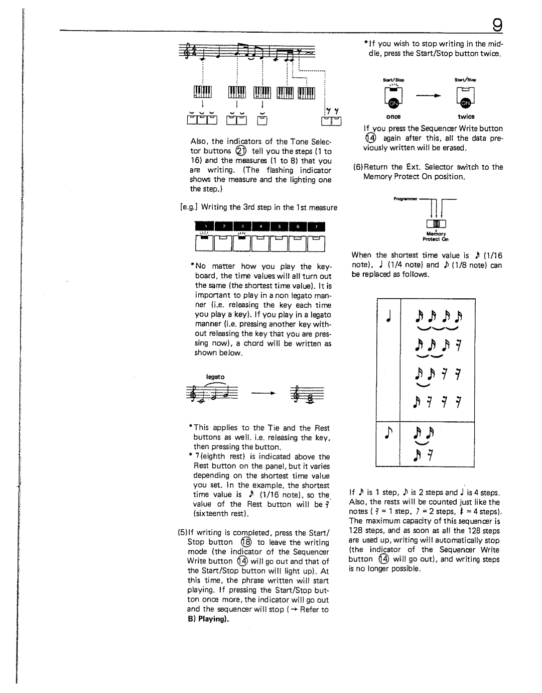 Roland JX-BP manual 