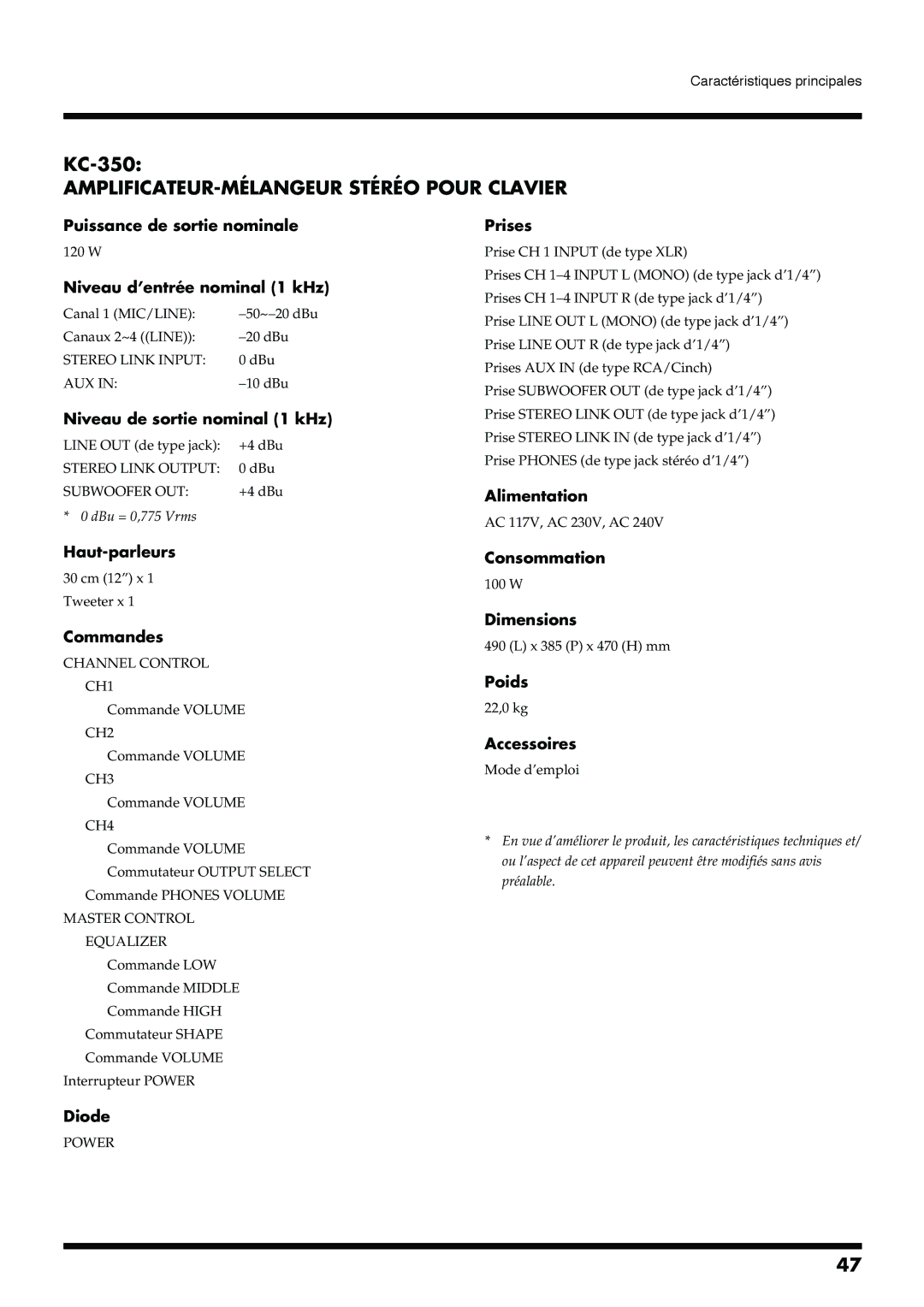 Roland KC-550 manual KC-350 