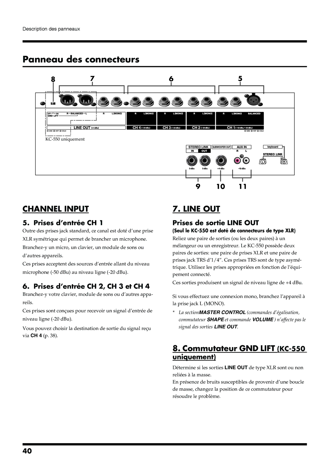 Roland KC-350 manual Panneau des connecteurs, Channel Input, Line OUT, Commutateur GND Lift KC-550 