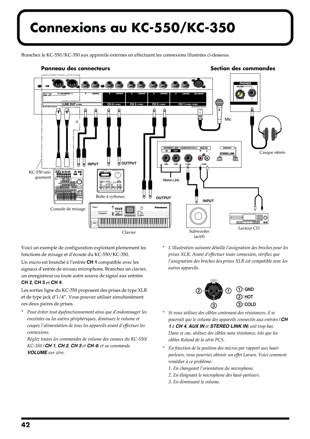 Roland manual Connexions au KC-550/KC-350, Panneau des connecteurs, Section des commandes 