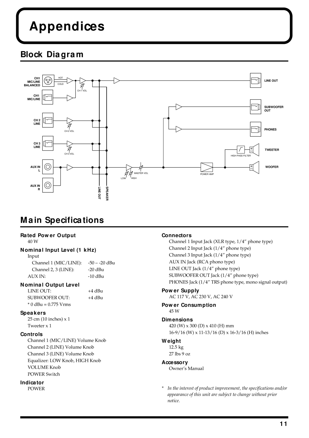 Roland KC-60 owner manual Appendices, Block Diagram, Main Specifications 