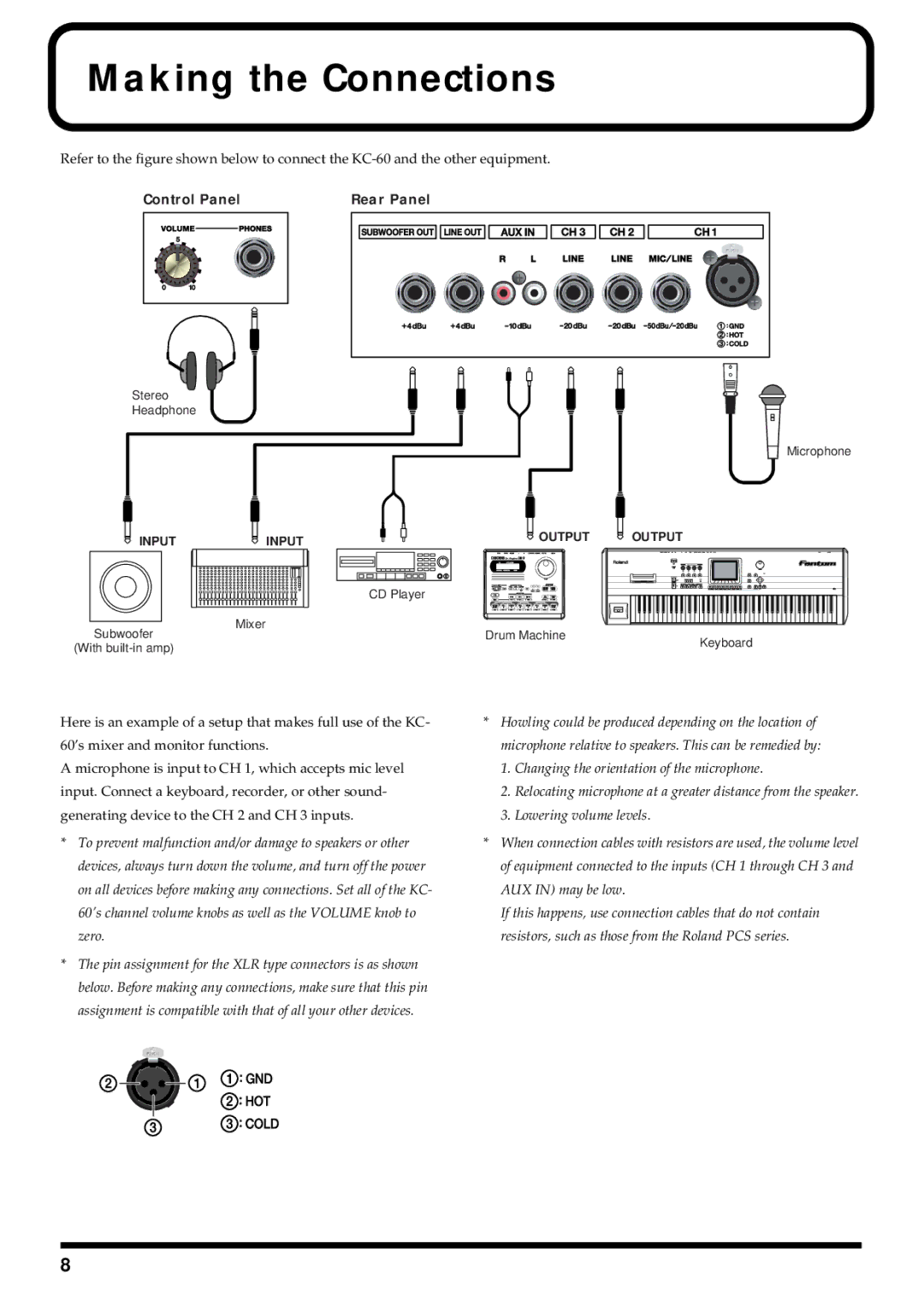 Roland KC-60 owner manual Making the Connections, Control Panel Rear Panel 