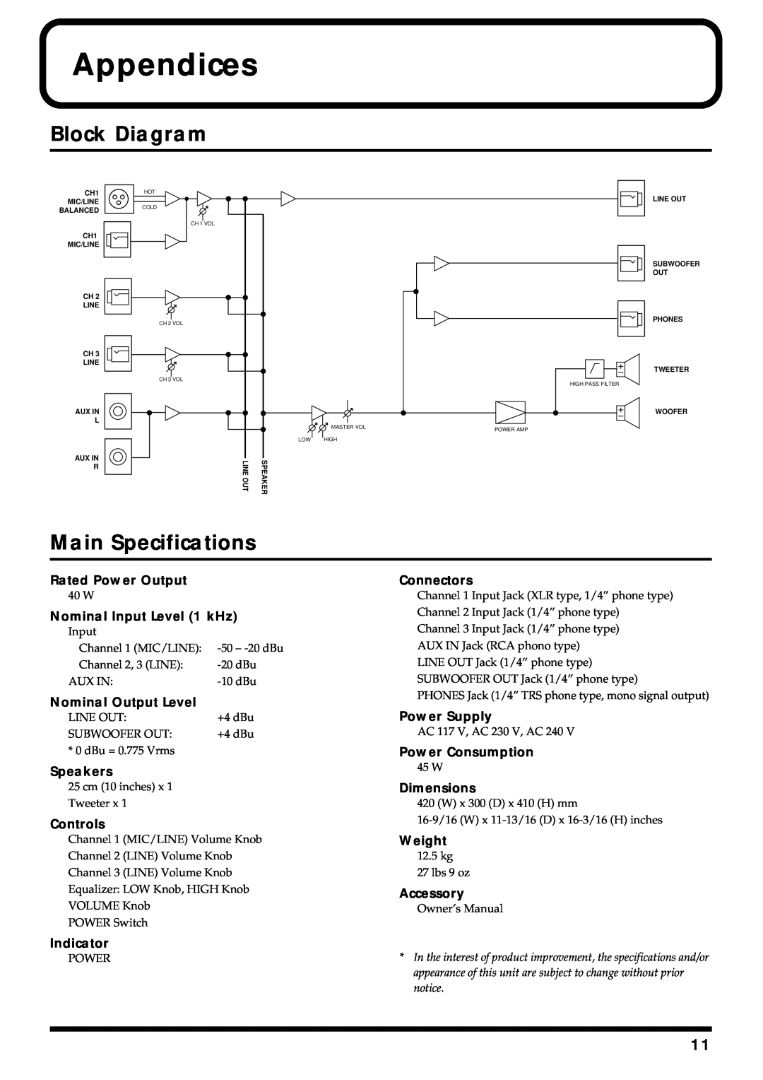 Roland KC-60 owner manual Appendices, Block Diagram, Main Specifications 