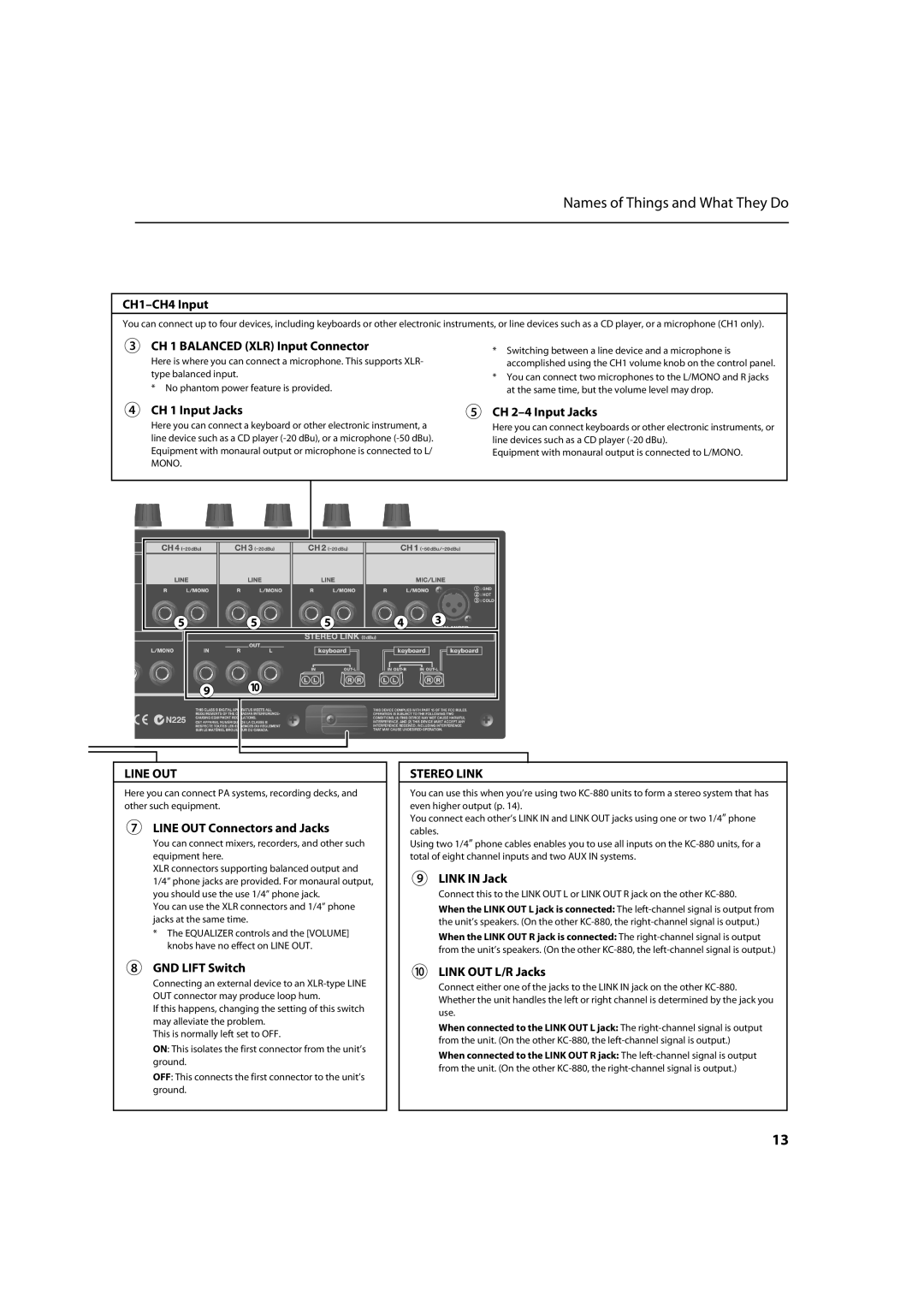 Roland KC-880 owner manual Line OUT, Stereo Link 