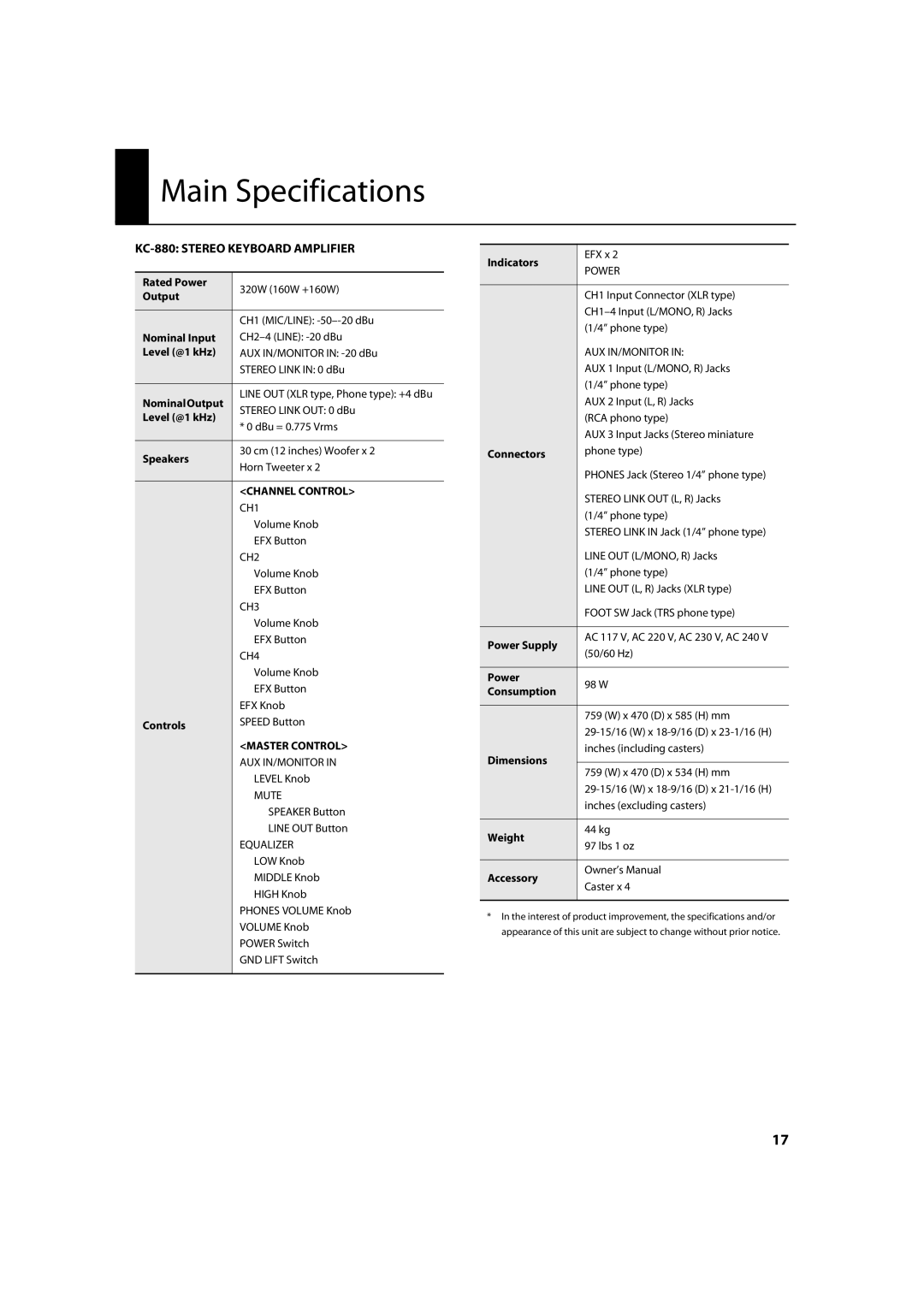 Roland owner manual Main Specifications, KC-880 Stereo Keyboard Amplifier 