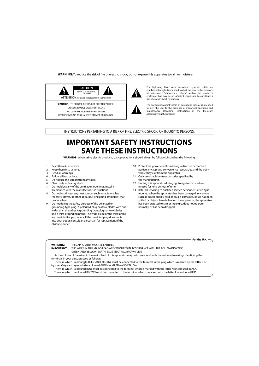 Roland KC-880 owner manual Important Safety Instructions 