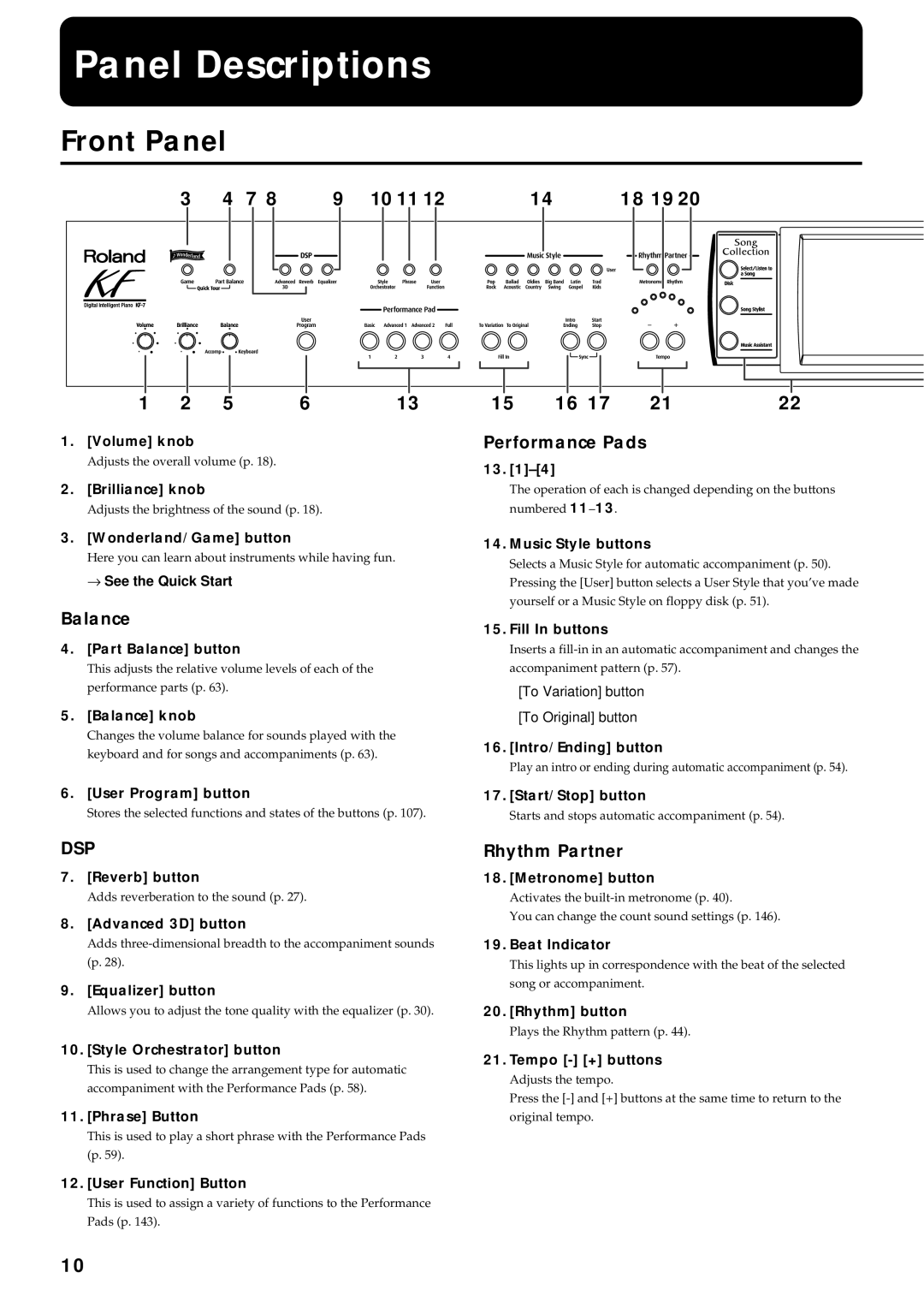 Roland KF-7 owner manual Panel Descriptions, Front Panel, 10 11, 18 19 