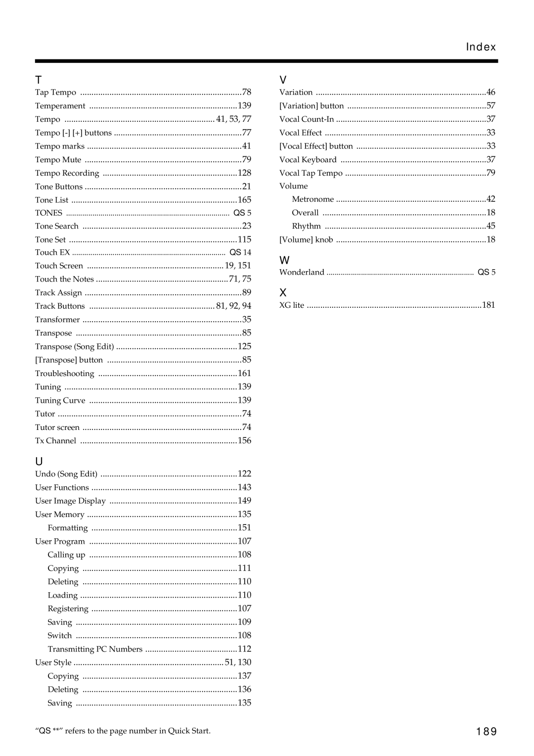 Roland KF-7 owner manual 189 