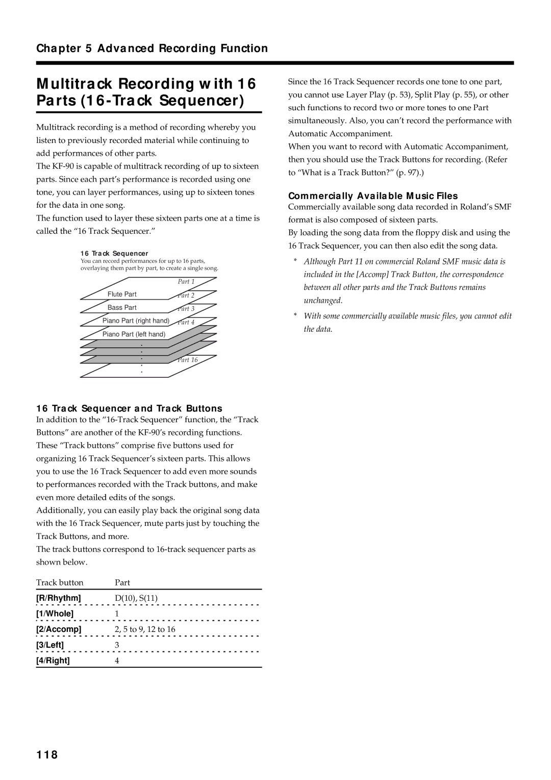 Roland KF-90 owner manual Multitrack Recording with 16 Parts 16-Track Sequencer, 118, Track Sequencer and Track Buttons 