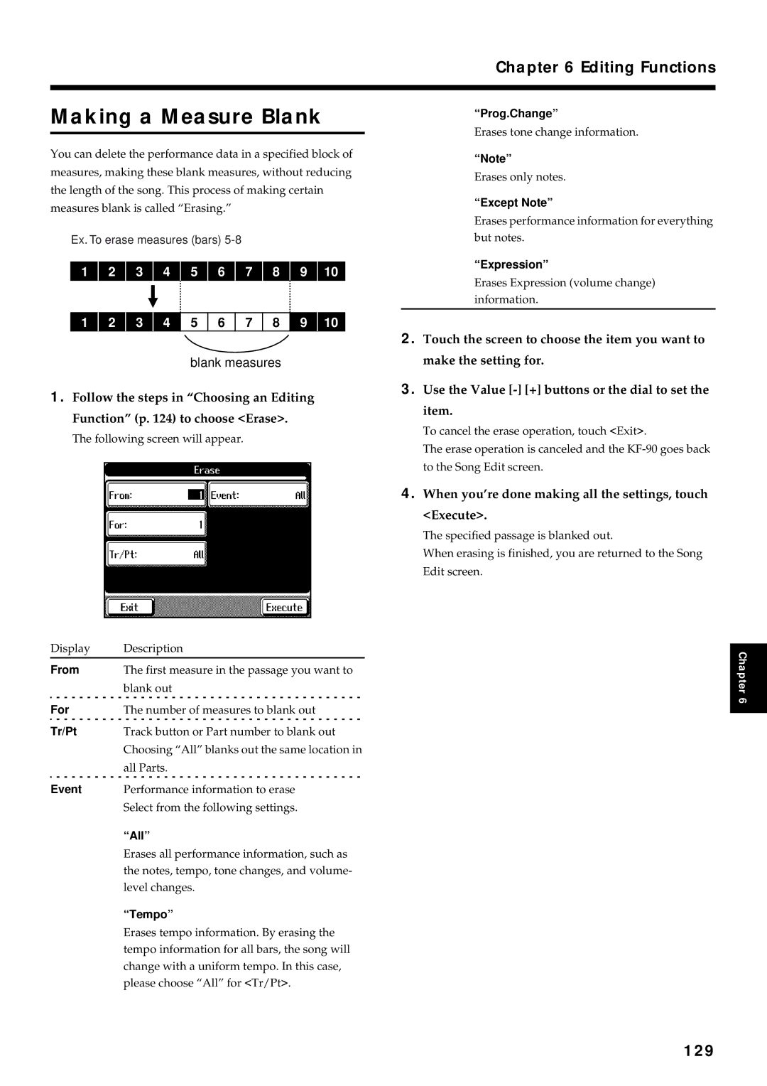 Roland KF-90 owner manual Making a Measure Blank, 129 