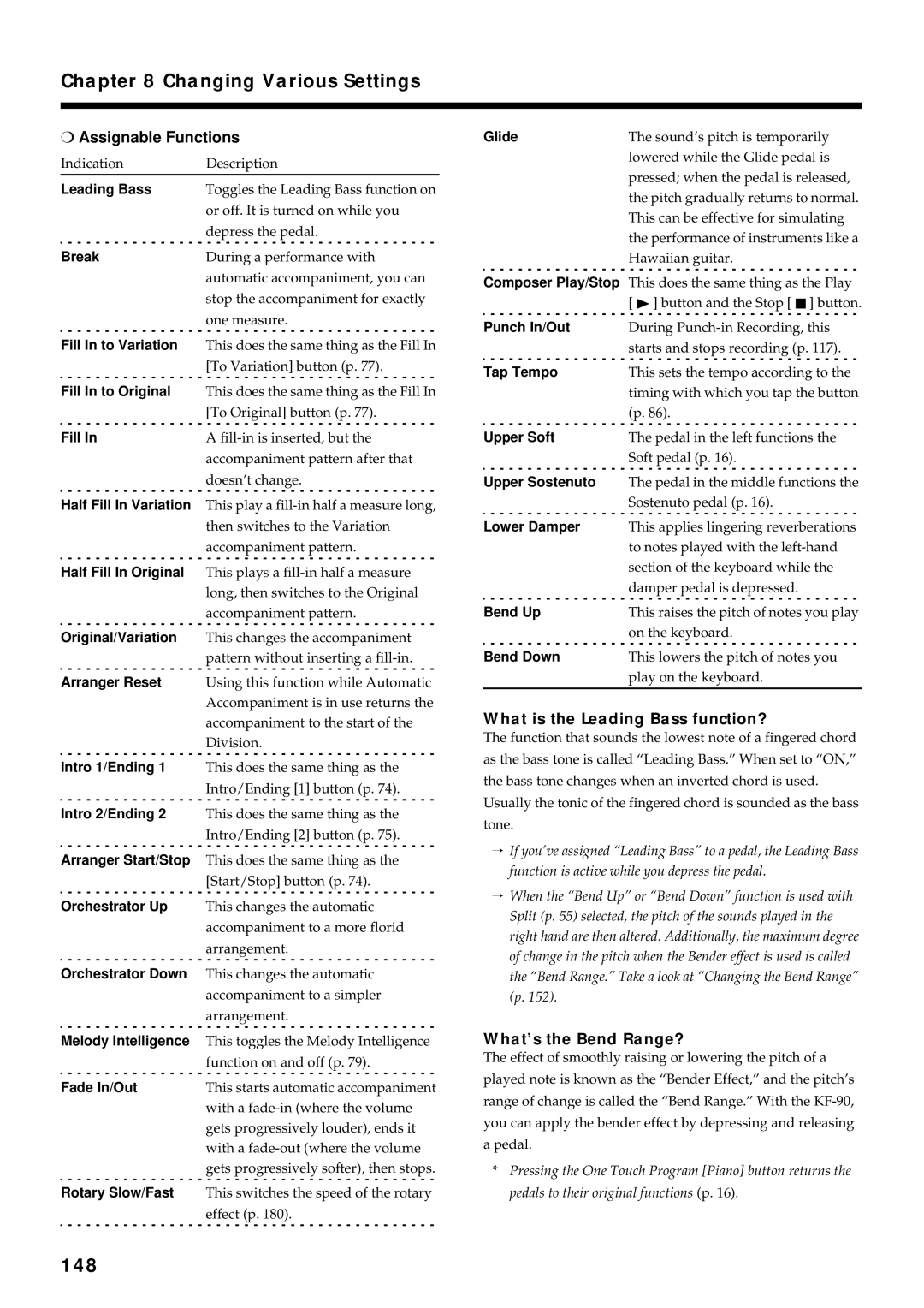 Roland KF-90 owner manual 148, Assignable Functions, What is the Leading Bass function?, What’s the Bend Range? 