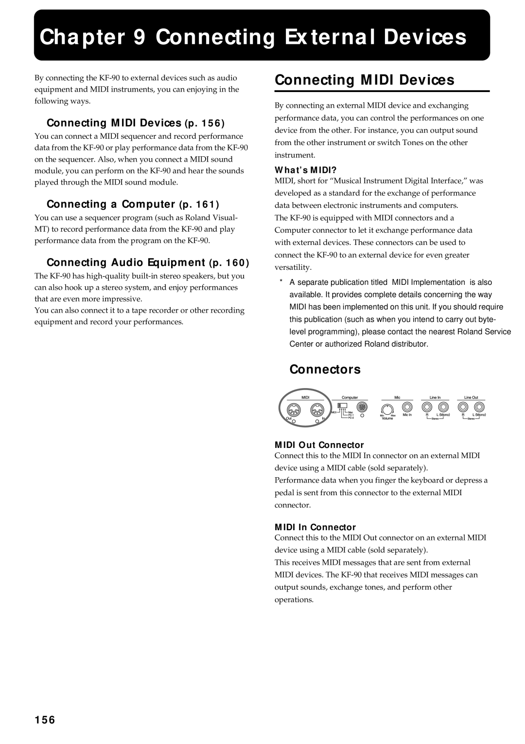 Roland KF-90 owner manual Connecting External Devices, Connecting Midi Devices, Connectors 