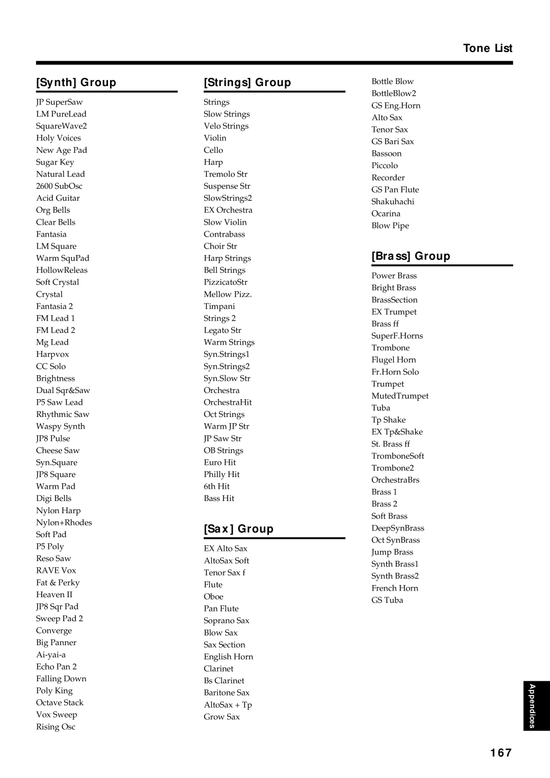 Roland KF-90 owner manual Tone List Synth Group, Strings Group, Sax Group, Brass Group, 167 