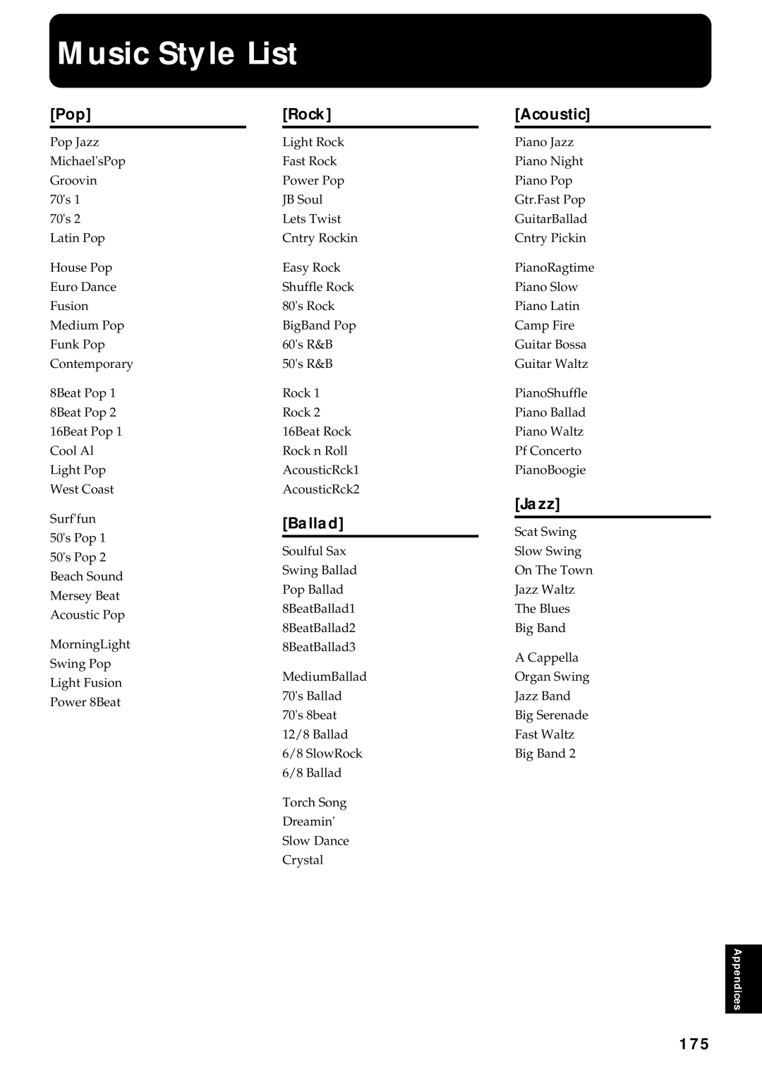 Roland KF-90 owner manual Music Style List 