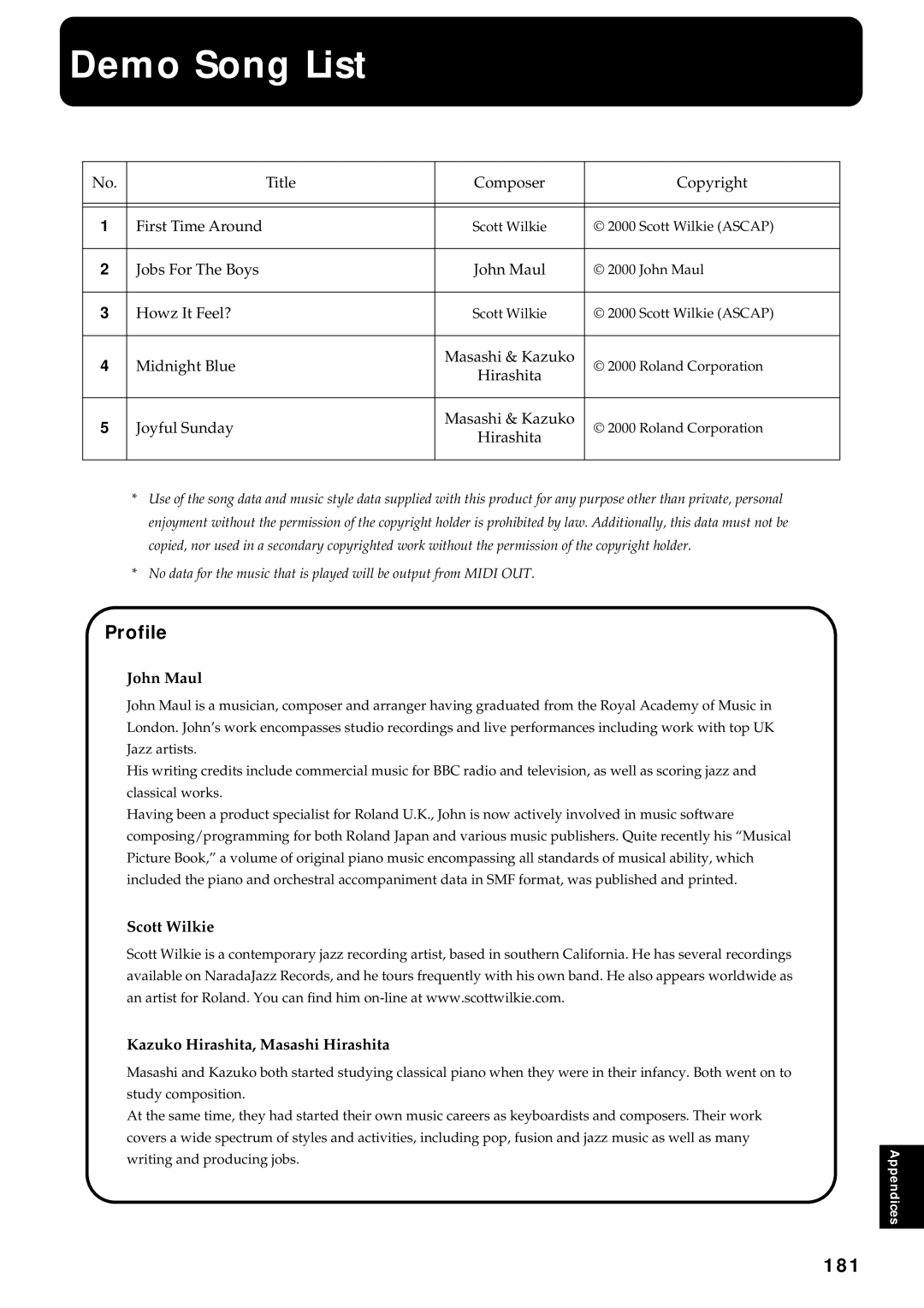 Roland KF-90 owner manual Demo Song List, Profile, 181, John Maul, Scott Wilkie Kazuko Hirashita, Masashi Hirashita 