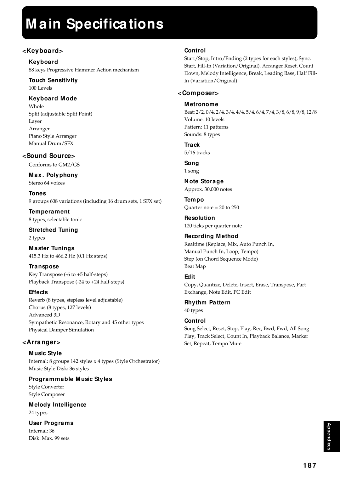 Roland KF-90 owner manual Main Specifications, 187 