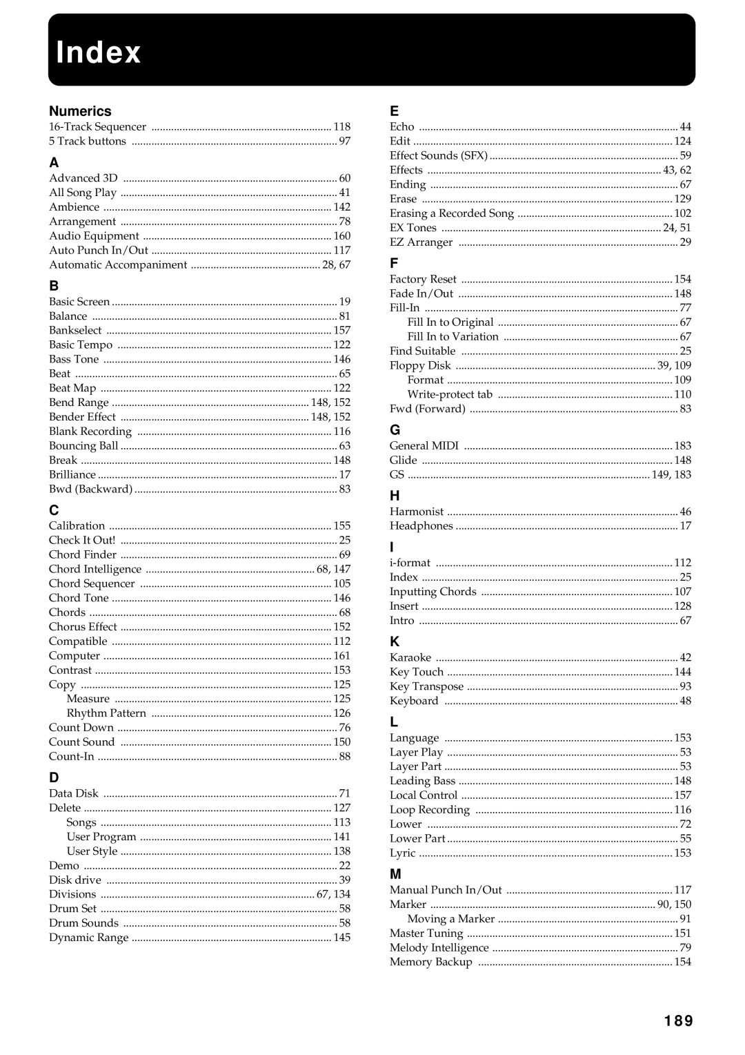 Roland KF-90 owner manual Index, 189 