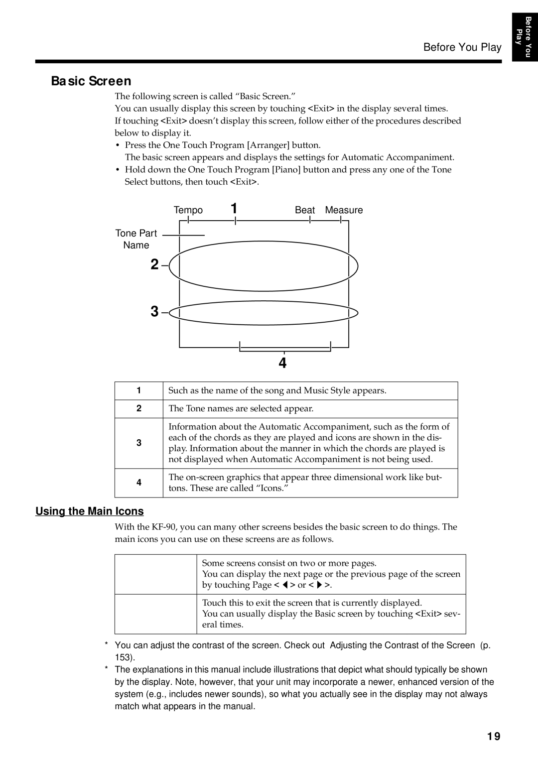 Roland KF-90 owner manual Basic Screen, Using the Main Icons 