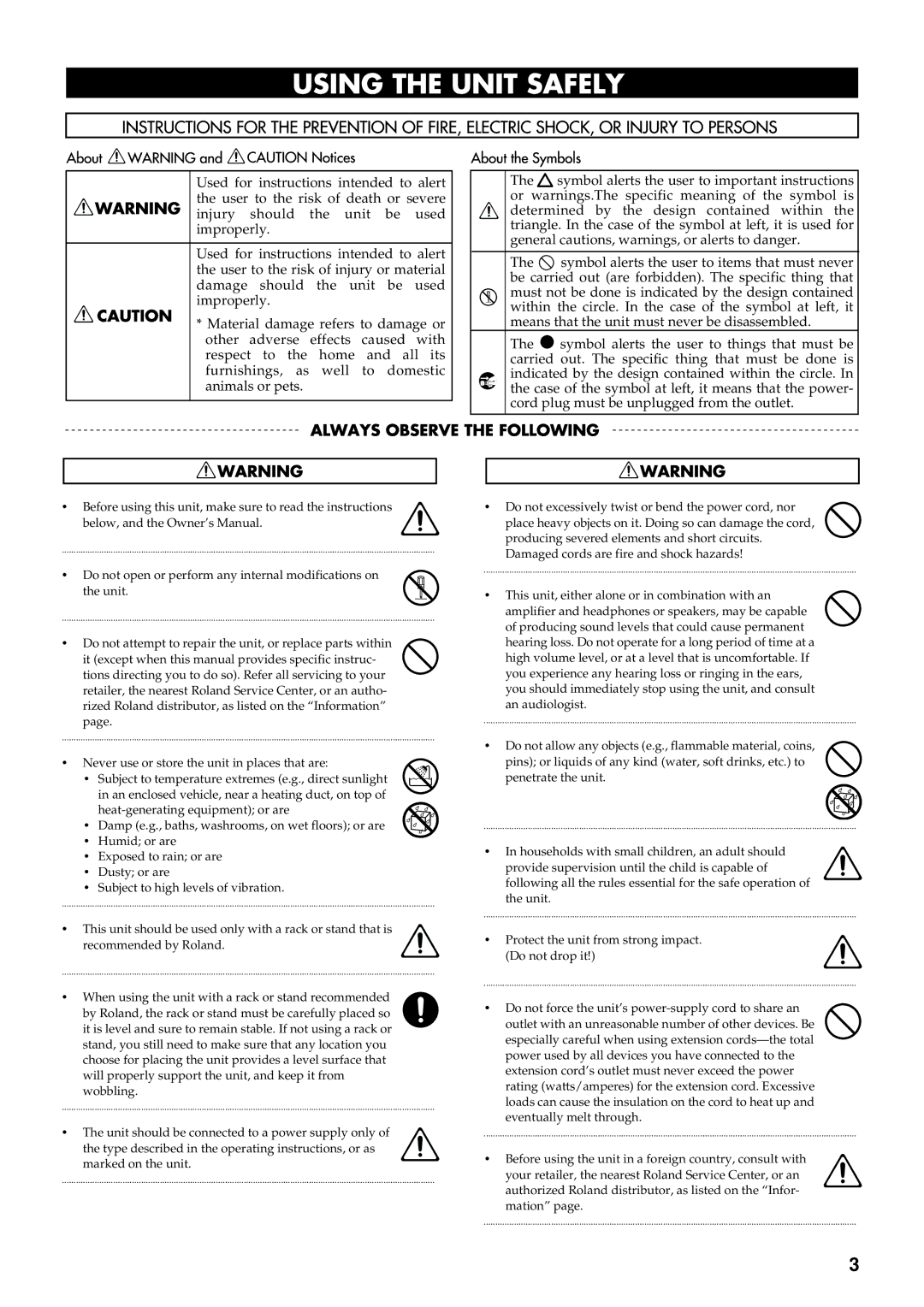 Roland KF-90 owner manual 