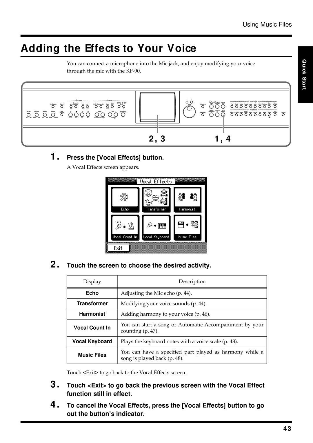 Roland KF-90 owner manual Press the Vocal Effects button 