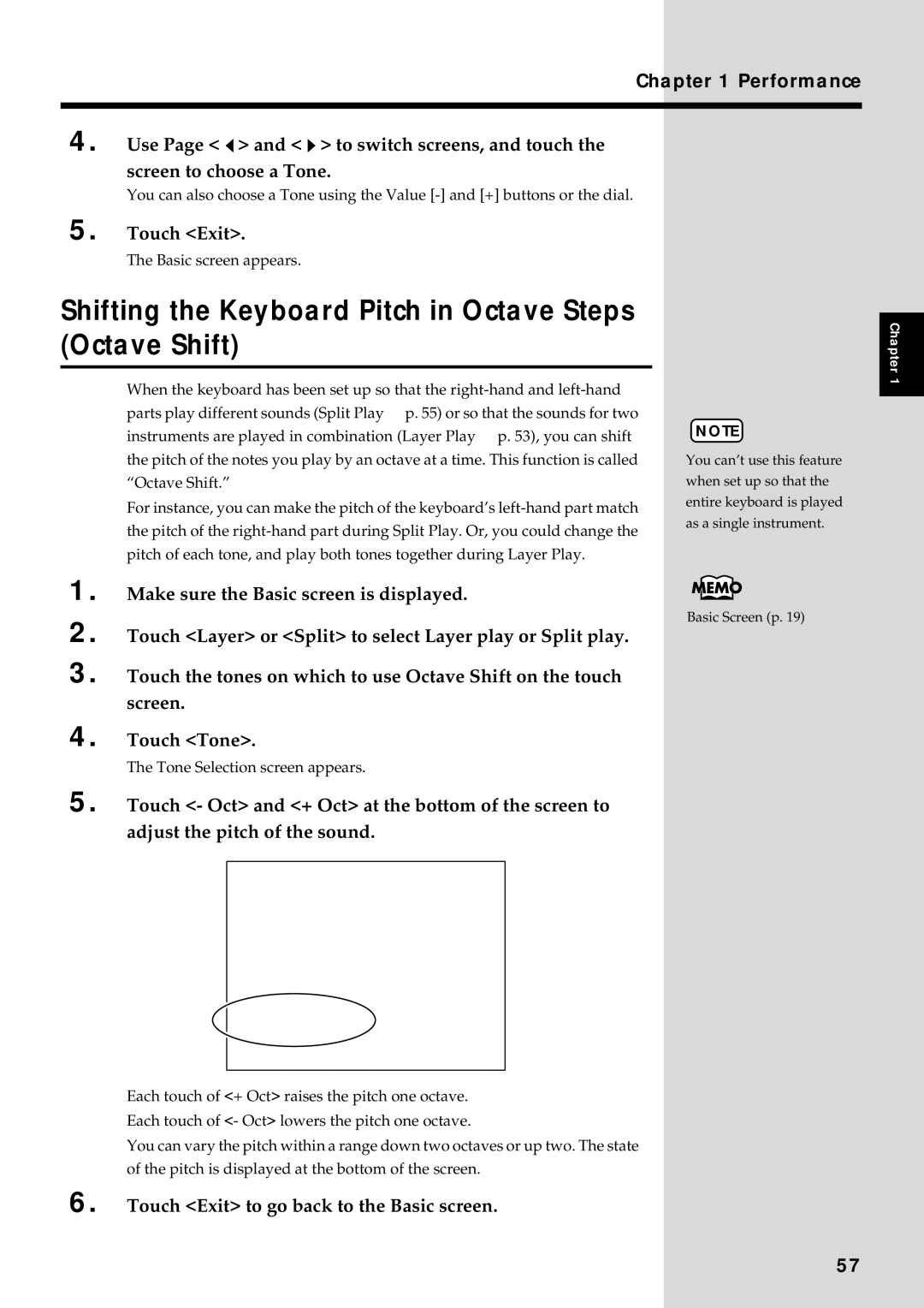 Roland KF-90 owner manual Chapter 