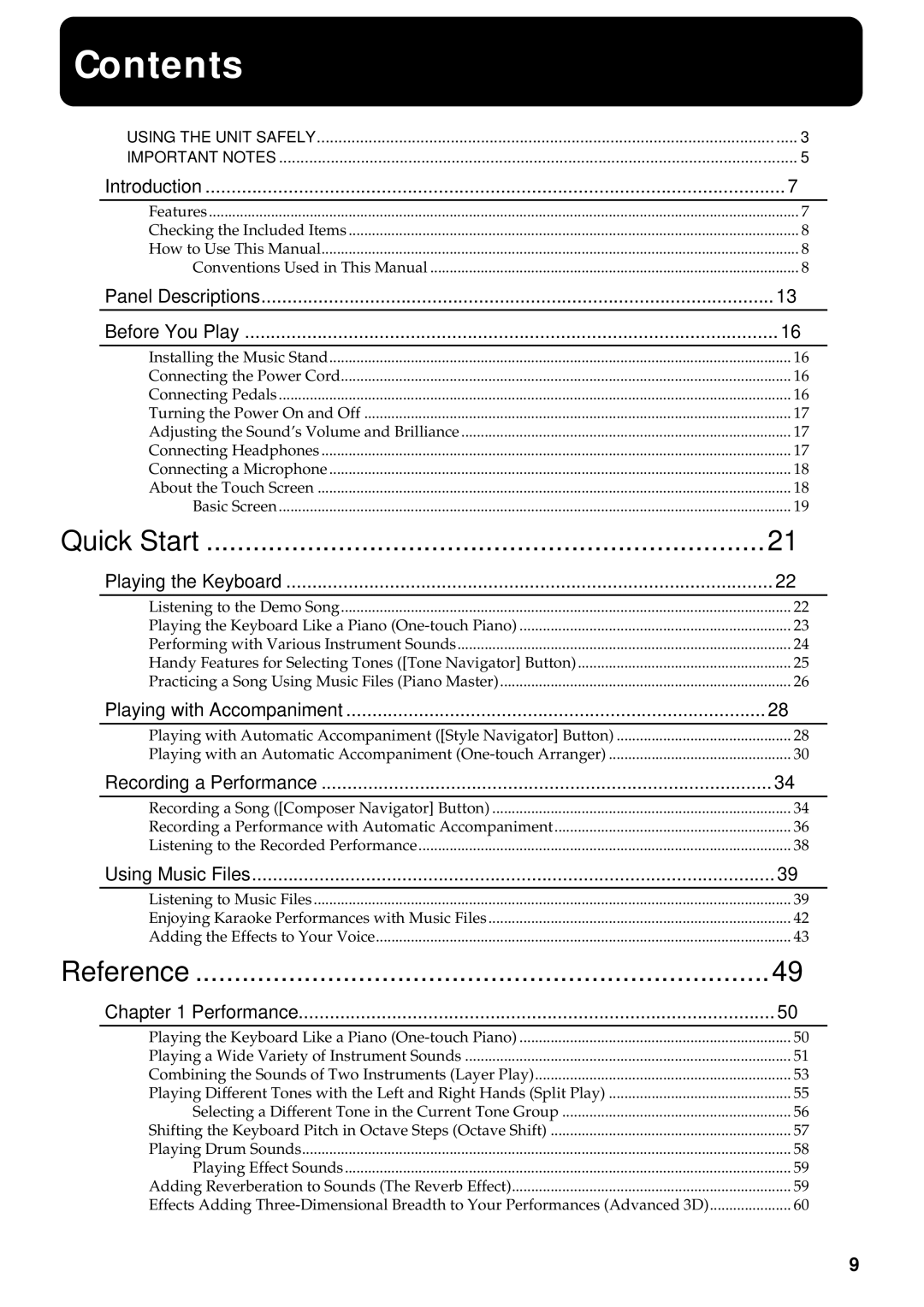 Roland KF-90 owner manual Contents 