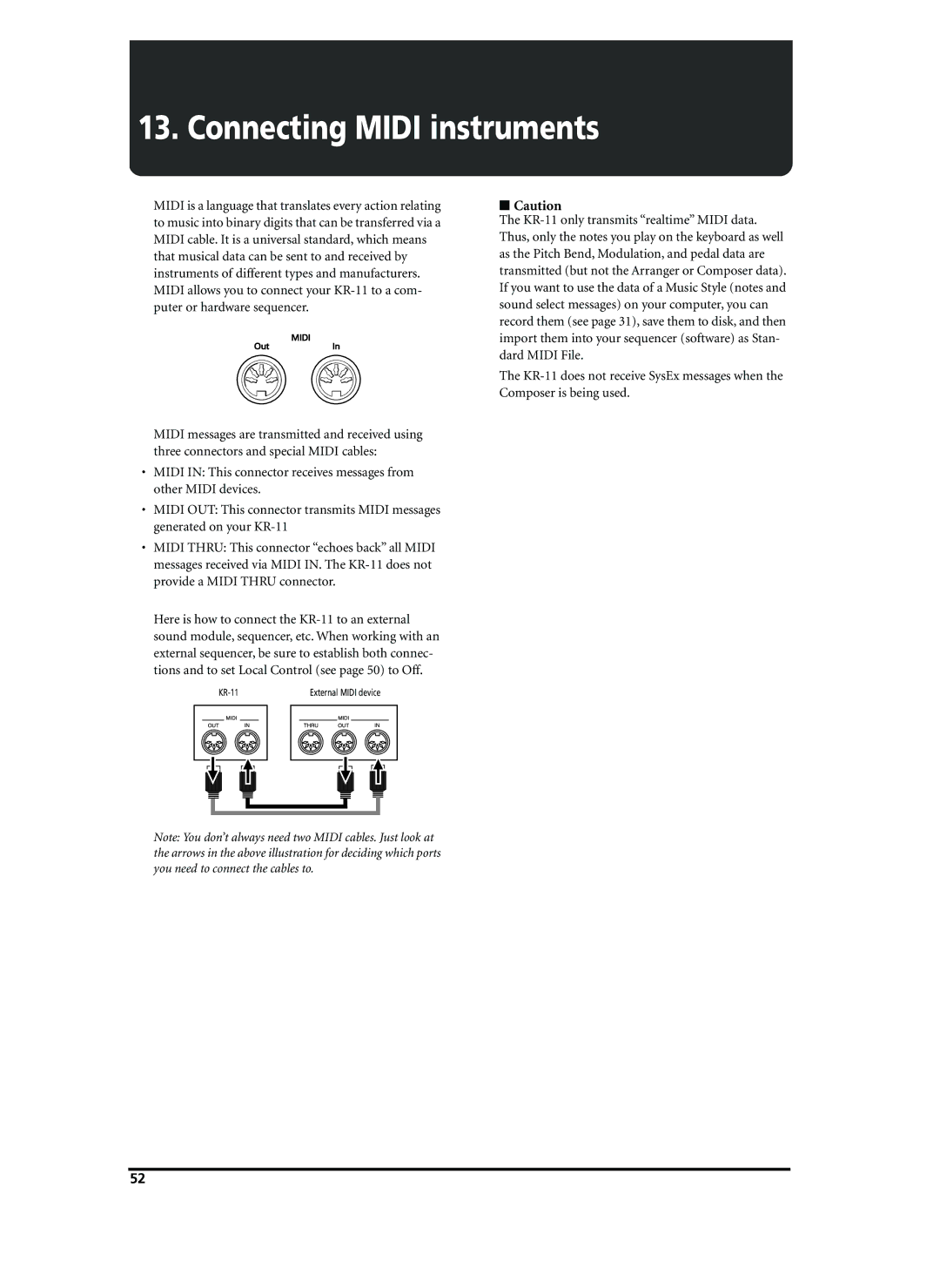 Roland KR-11 owner manual Connecting Midi instruments 