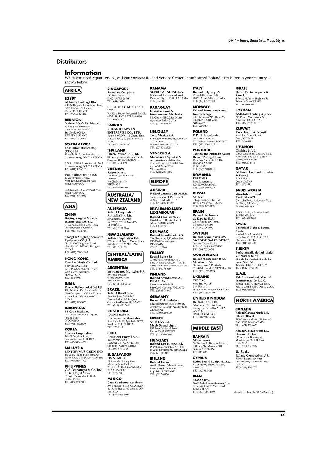 Roland KR-11 owner manual Distributors Information, Africa 