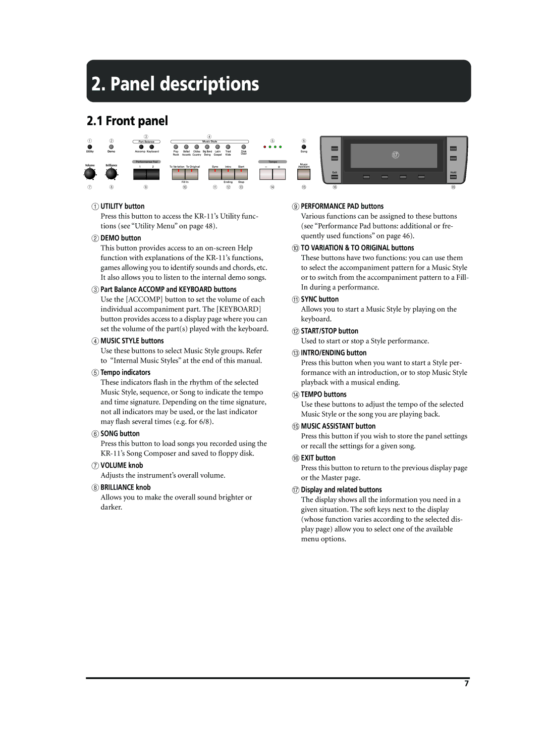 Roland KR-11 owner manual Panel descriptions, Front panel 