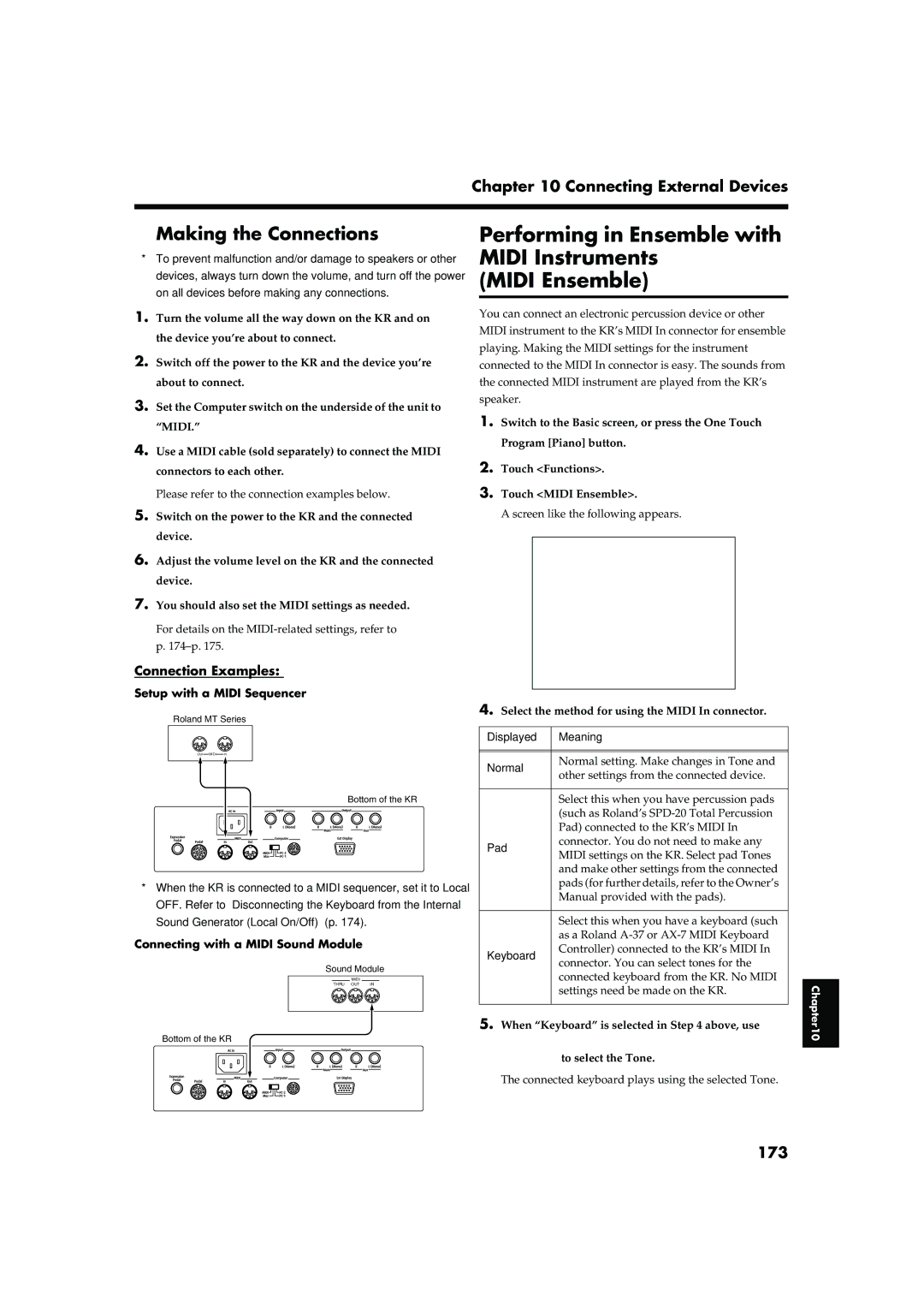 Roland KR-15, KR-17 Performing in Ensemble with Midi Instruments Midi Ensemble, Connecting External Devices, 173 
