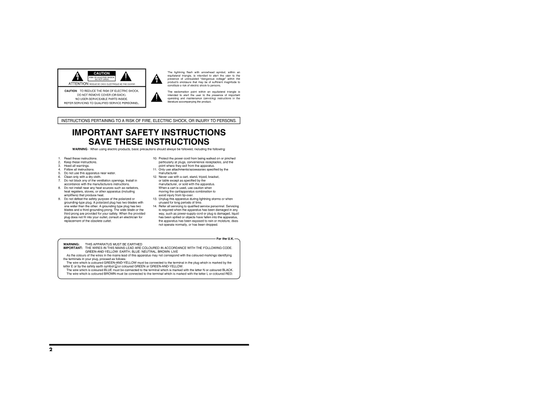 Roland KR-17, KR-15 owner manual Important Safety Instructions 