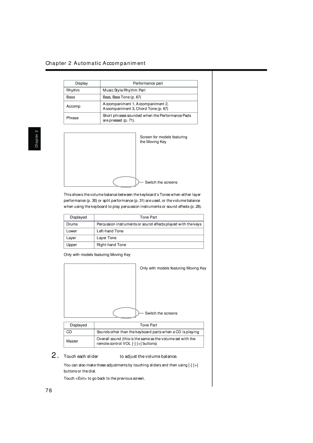 Roland KR-17, KR-15 owner manual Touch each slider to adjust the volume balance 